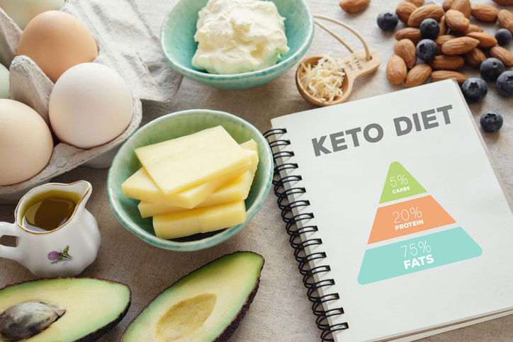 Keto diet may bring health benefits in short term: Study