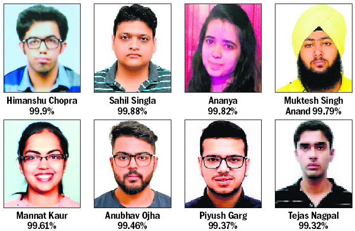 Tricity students shine in CAT