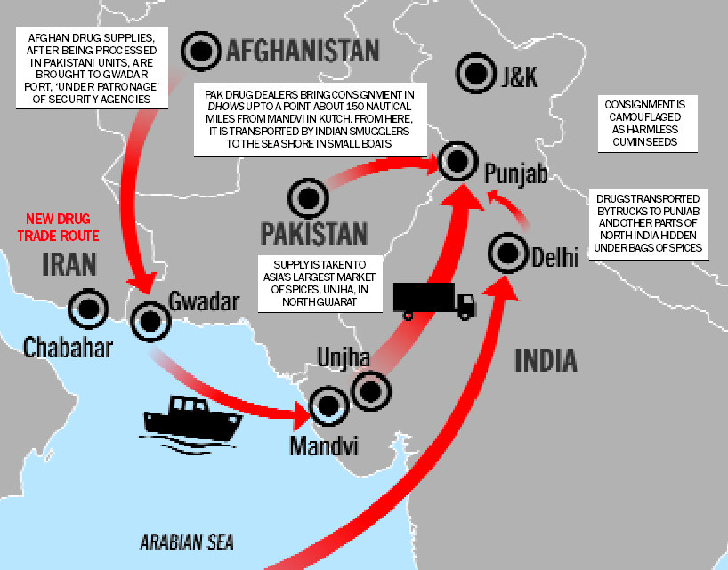 Sea corridor new smuggling route