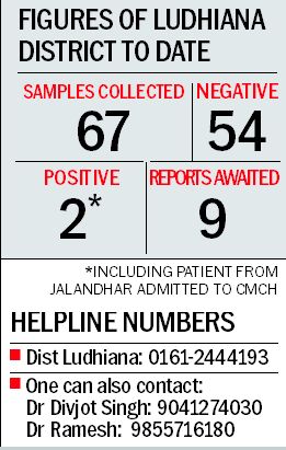 Health Dept yet to receive report of 9 suspected patients
