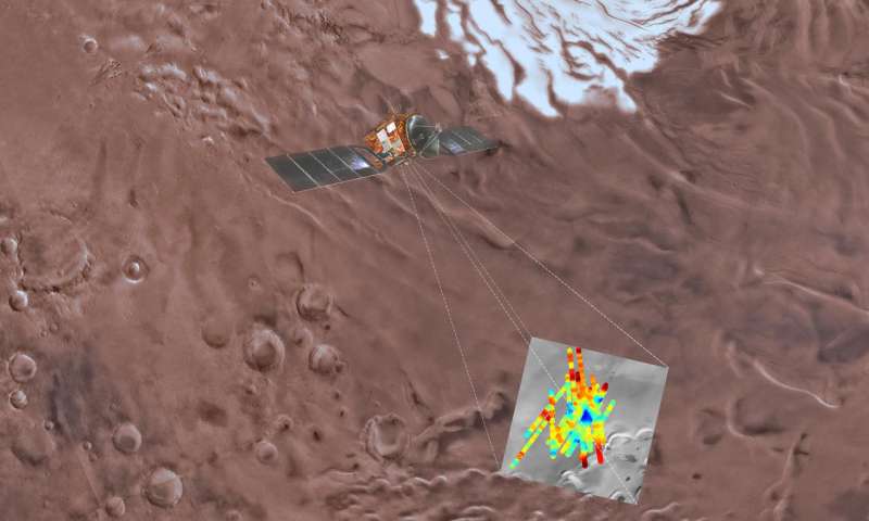 Mars once had liquid water