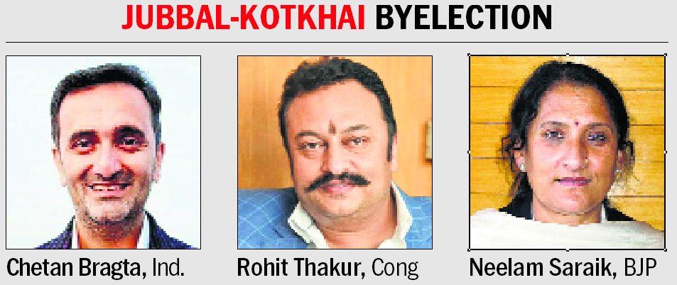 Himachal bypoll: Bragta to dent BJP vote bank, Rohit Thakur to benefit