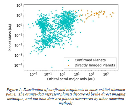Metal-rich environment crucial for light giant planets, but not for heavy giant ones