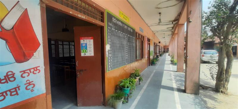 20 students from 2 government schools in Ludhiana test positive for Covid