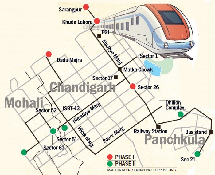 Chandigarh: 64-km Metro link proposed for tricity to decongest traffic