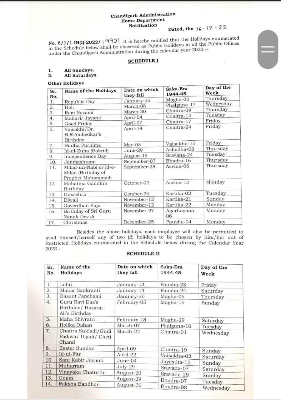 Chandigarh Administration releases list of public holidays for 2023