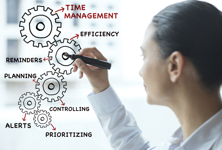 Energy management can give a boost to your time management skills