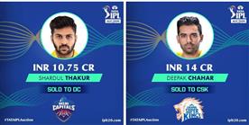IPL Mega Auction: Shardul Thakur, Deepak Chahar headline big buys in the fourth round