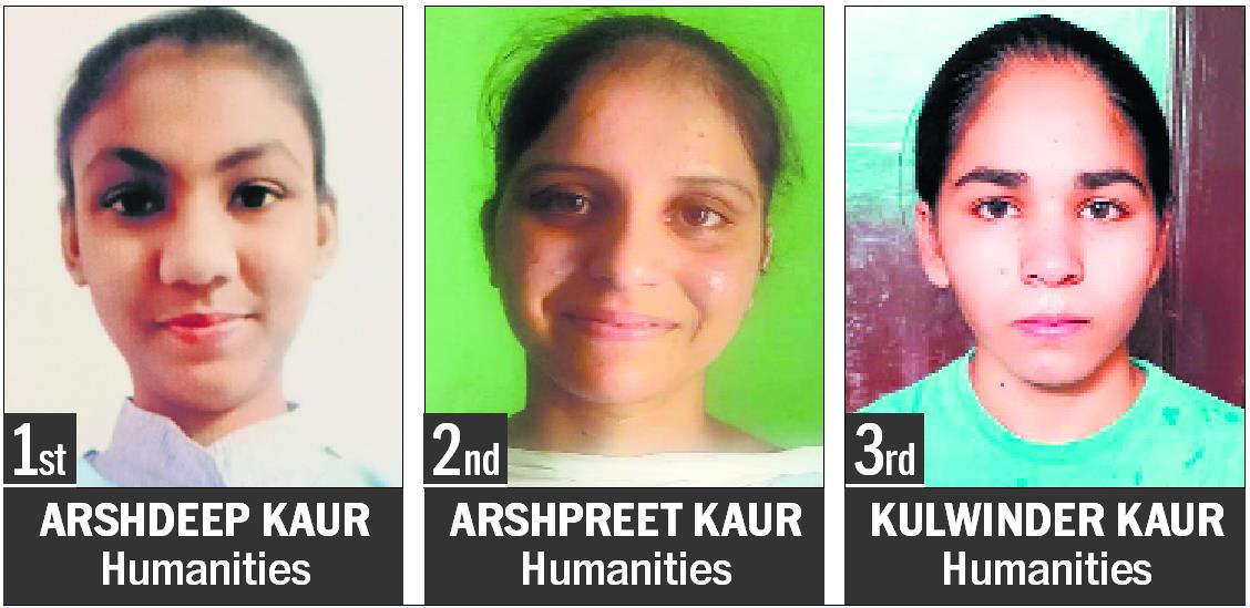 3 girls score 99.4% in PSEB Class XII exam; Ludhiana's Arshdeep Kaur 1st