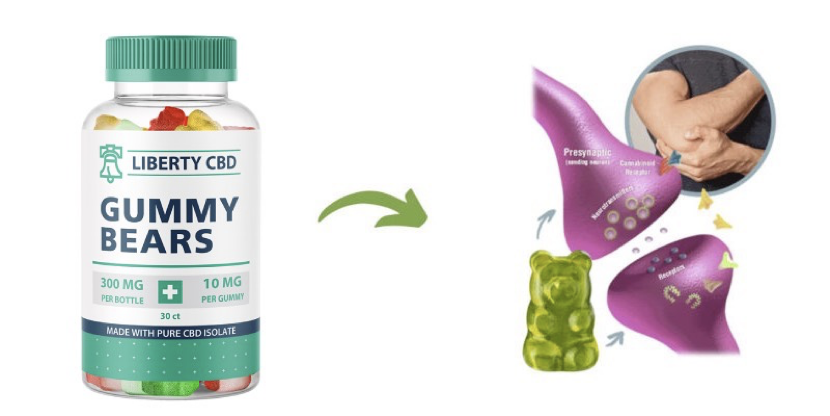 Liberty CBD Gummies Review - Where to Buy (Near me)? Read Benefits, Use & Price