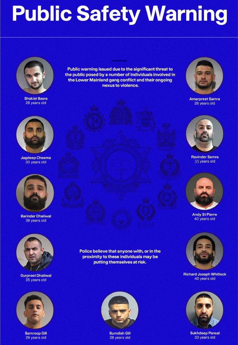 9 Punjabis among 11 gangsters threat to public safety in Canada