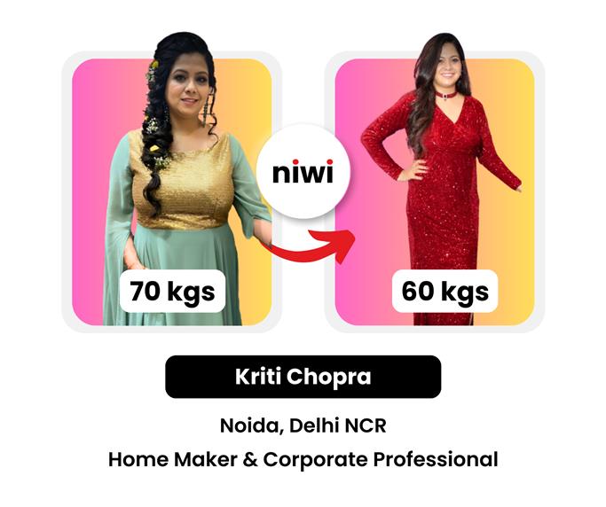 Best Certified Nutritionist in Delhi NCR : Niwi transformed Kriti’s Life for good