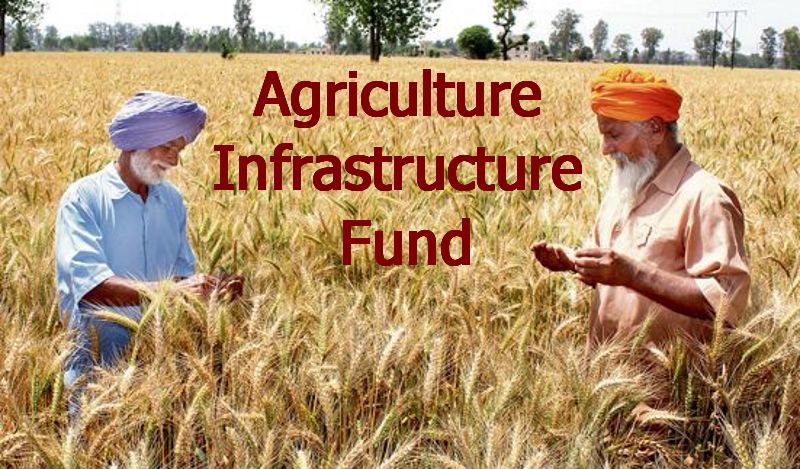 Agriculture projects worth Rs 3K cr launched under AIF plan