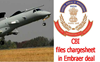 Embraer deal: CBI files chargesheet, names arms dealer Khanna, others