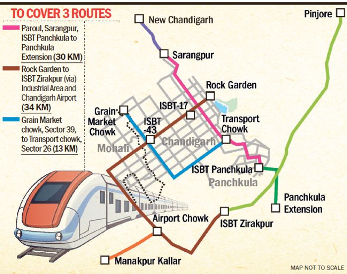 Nod to mobility plan, proposed Metro to cover 77 km in Chandigarh tricity