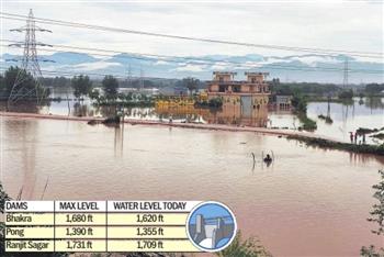 Overflowing Sutlej, Ghaggar unleash mayhem in Punjab, rescue operations underway