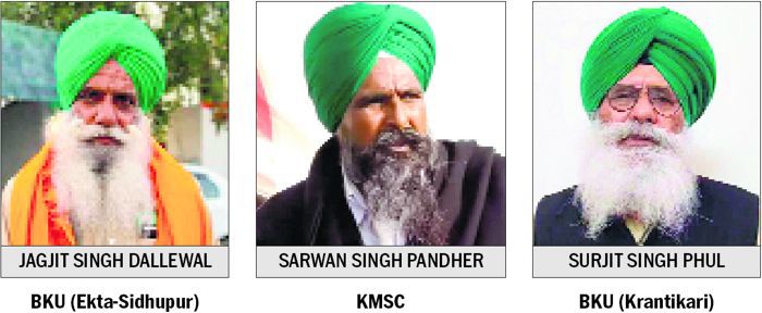 Punjab farmers' 2 factions, 2 protests: Faces behind twin stirs