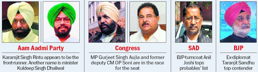 6 names doing rounds for Amritsar Lok Sabha ticket