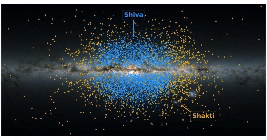 Scientists identify earliest building blocks of Milky Way galaxy, name them ‘Shakti’, ‘Shiva’