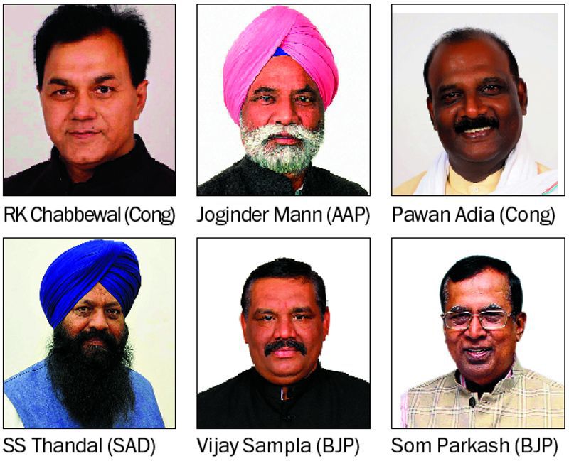 Hot contenders - Hoshiarpur Lok Sabha seat: BJP, Congress facing problem of plenty