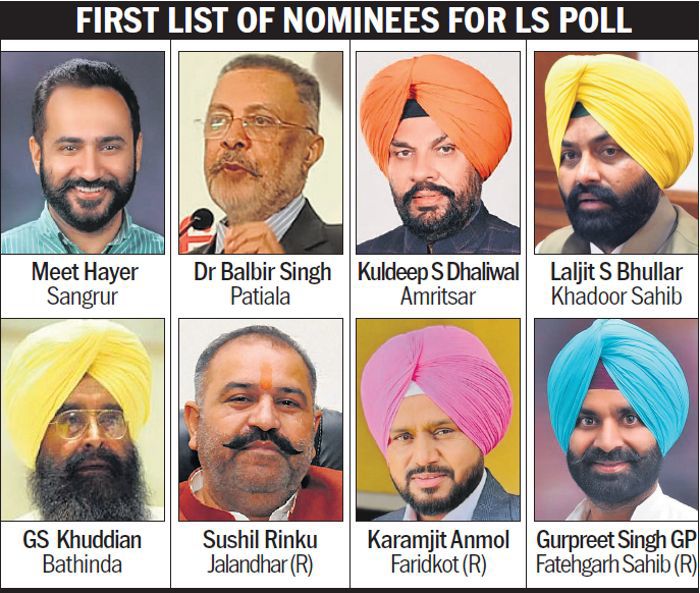 AAP picks eight names for Punjab; CM’s friend, 5 Cabinet ministers among them