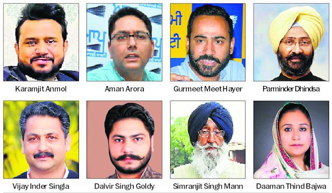 Parties likely to go for old warhorses in Sangrur Lok Sabha constituency