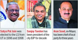 Chandigarh BJP sends three names for LS ticket