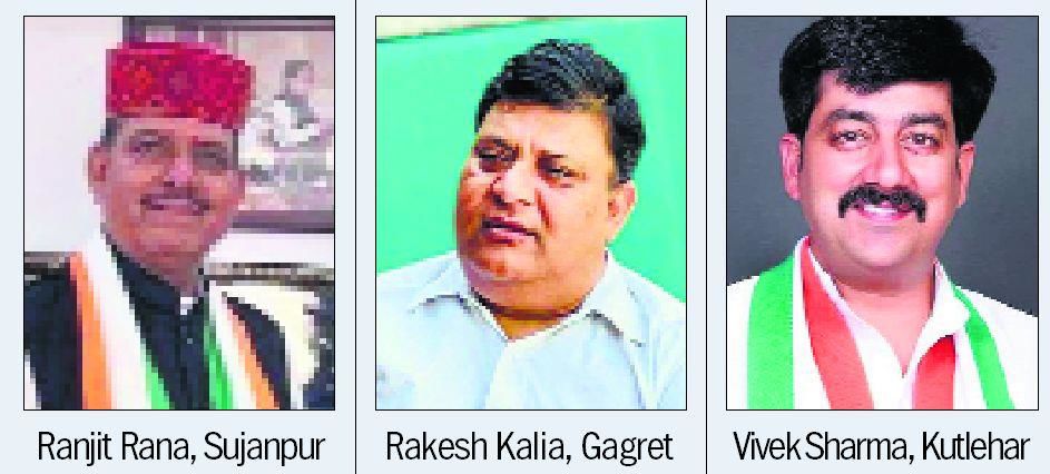 Himachal Pradesh Assembly bypolls: Congress names candidates for Gagret, Kutlehar, Sujanpur