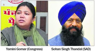 Congress candidate Gomar had fought on AAP ticket 10 yrs ago