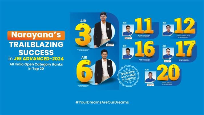 From Dreams to Reality: Narayanites Ace JEE ADVANCED 2024